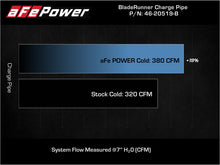 Load image into Gallery viewer, Technical Bulletin