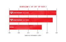 Load image into Gallery viewer, Unitronic Carbon Inlet For B9 RS4/RS5 2.9TFSI