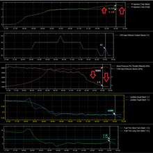 Load image into Gallery viewer, Visconti Tuning 2020+ Toyota Supra A90 STG1 Fuel Pump Upgrade
