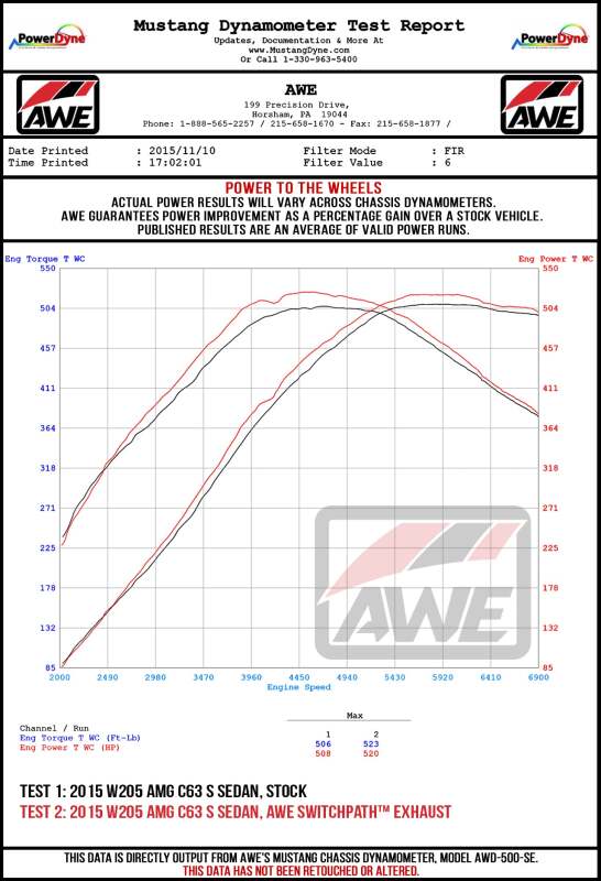 Datasheet