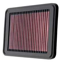Load image into Gallery viewer, Photo - Primary
