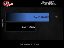 Load image into Gallery viewer, Technical Bulletin