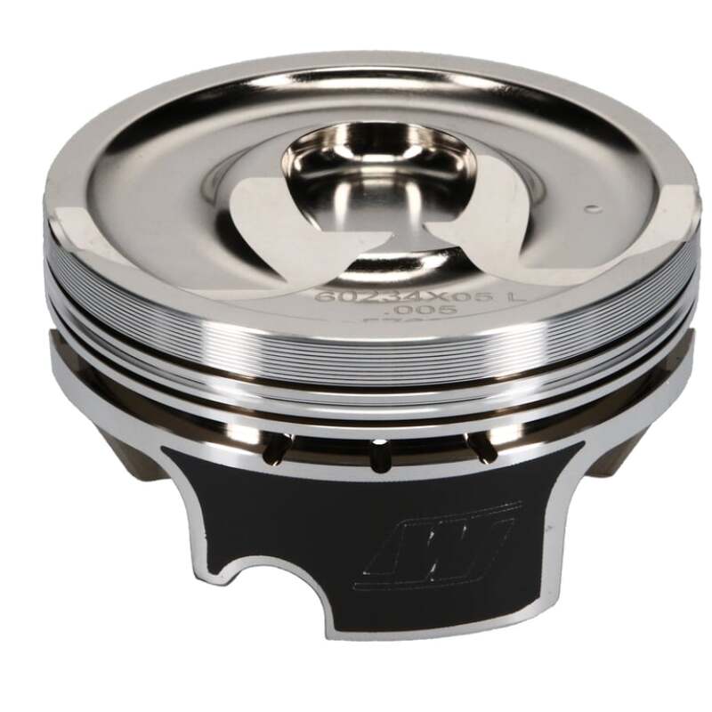 User 1