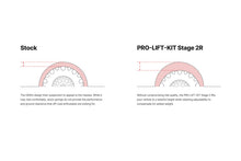 Load image into Gallery viewer, Illustration Guide