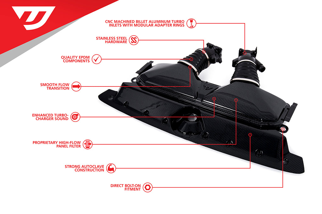 Unitronic Carbon Fiber Intake & Turbo Inlets for C8 RS 6/RS 7 Red Carbon Kevlar