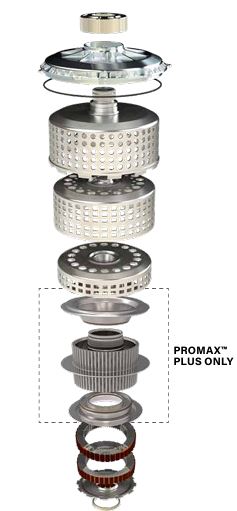 Dodson DL800 PROMAX PLUS 12 CLUTCH KIT