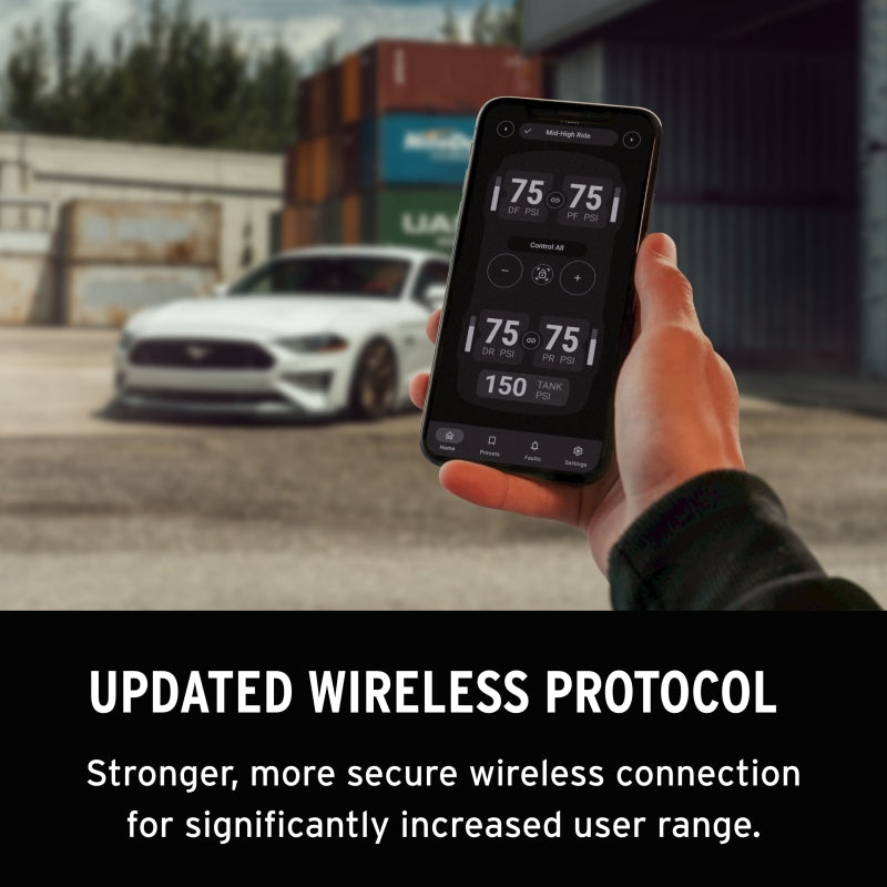 Features and Benefits