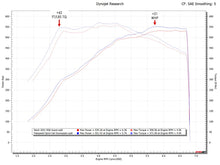 Load image into Gallery viewer, Fabspeed Audi RS6 / RS7 (C8) Sport Cat Downpipes (2019+)