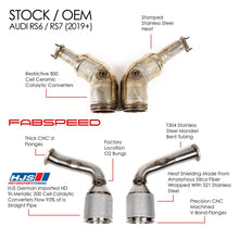 Load image into Gallery viewer, Fabspeed Audi RS6 / RS7 (C8) Sport Cat Downpipes (2019+)