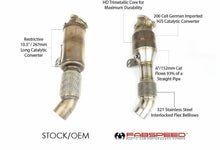 Load image into Gallery viewer, BMW M240i (F22) Sport Cat Downpipe (2016+)