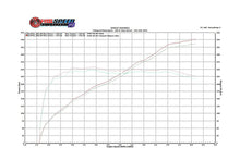 Load image into Gallery viewer, Fabspeed BMW M3 E90 / 92 / 93 Competition Link Pipes