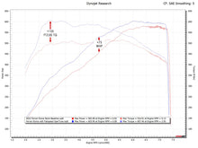 Load image into Gallery viewer, Fabspeed Ferrari Roma XperTune Performance Software (2020+)