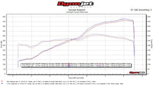 Load image into Gallery viewer, Fabspeed Lamborghini Huracan Performante-style Lightweight Supersport H-Pipe Exhaust System