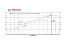 Load image into Gallery viewer, Fabspeed Lamborghini Murcielago Supersport X-Pipe Exhaust System (2001-2010)