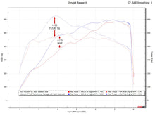 Load image into Gallery viewer, Fabspeed McLaren GT XperTune Performance Software