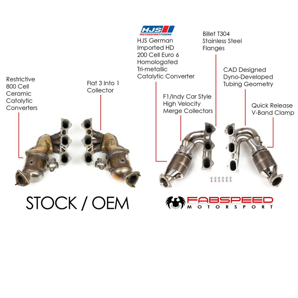 Fabspeed Porsche 718 GT4 / GTS / Spyder RENNKRAFT™ Modular Street and Racing Headers with HJS Catalytic Converters (2020+)