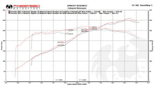 Load image into Gallery viewer, Fabspeed Porsche 987.2 Boxster / Cayman TrackTec Conversion Kit (2009-2012)