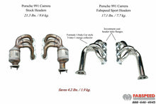 Load image into Gallery viewer, Fabspeed Porsche 991 Carrera Race Headers (2012-2016)
