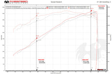 Load image into Gallery viewer, Fabspeed Porsche 991 GT3 / GT3 RS / 911 R Long Tube Competition Race Header System (2014-2016)