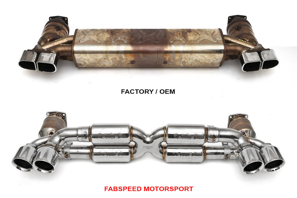 Fabspeed Porsche 991 Turbo / Turbo S Supersport STREET Performance Package (2013-2016)