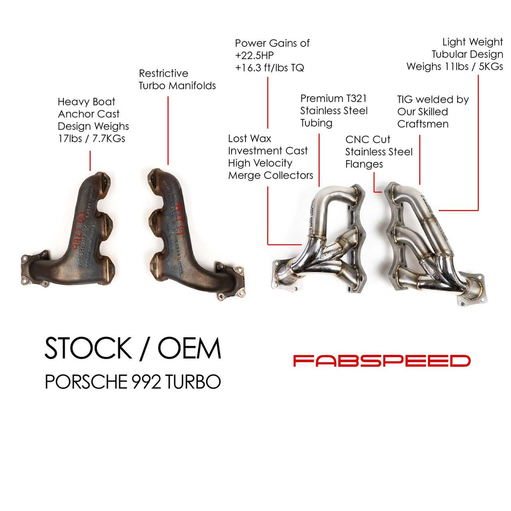Fabspeed Porsche 992 Turbo / Turbo S Sport Headers (2021+)