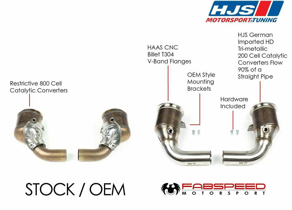 Fabspeed Porsche 992 Twin Turbo / Twin Turbo S Sport Catalytic Converters (2021+)