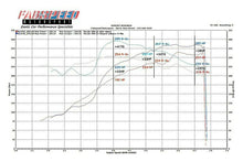 Load image into Gallery viewer, Fabspeed Porsche 996 Carrera Competition Link Pipe X-Pipe (1999-2004)