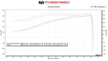 Load image into Gallery viewer, Fabspeed Porsche 997 / 997.2 GT3 RS Long Tube Race Competition Headers