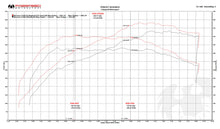 Load image into Gallery viewer, McLaren 570S / 570GT / 540C XperTune Performance Software
