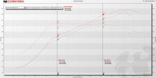 Load image into Gallery viewer, McLaren 650S XperTune Performance Software