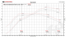Load image into Gallery viewer, McLaren 675LT XperTune Performance Software