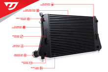 Load image into Gallery viewer, Unitronic Intercooler for Tiguan MK2 2.0 TSI