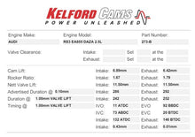Load image into Gallery viewer, Kelford 286/292 Drag Racing Audi RS3 TTRS DAZA DNWA 273-B