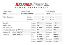 Load image into Gallery viewer, Kelford 278/284 Stage 1 Audi RS3 TTRS DAZA DNWA 273-A