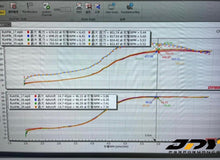 Load image into Gallery viewer, Precision Turbo 5658/5662 Next Gen Direct Bolt-On Kit For VW /Audi MQB EA888 Gen3