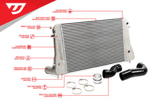 Load image into Gallery viewer, Unitronic 2.0 TSI Gen1 Intercooler Kit (MK5/MK6)