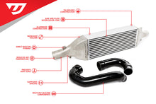 Load image into Gallery viewer, Unitronic B8/8.5 A4/A5 Intercooler Kit