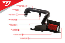 Load image into Gallery viewer, Unitronic 1.8/2.0 TSI Gen3 Cold Air Intake System