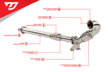 Load image into Gallery viewer, Unitronic 1.8/2.0 TSI Gen3 (FWD) 3" Downpipe