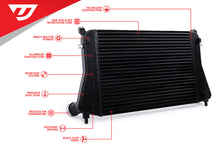 Load image into Gallery viewer, Unitronic Intercooler Upgrade for MK8 GTI/R