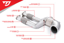 Load image into Gallery viewer, Unitronic Performance Downpipe w/ Midpipes for 2.5TFSI EVO