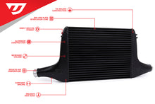 Load image into Gallery viewer, Unitronic Intercooler Upgrade for 3.0TFSI B9 S4/S5