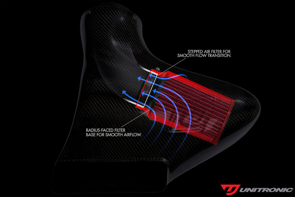 Carbon Fiber Intake System 1.8/2.0 TSI Gen3 MQB