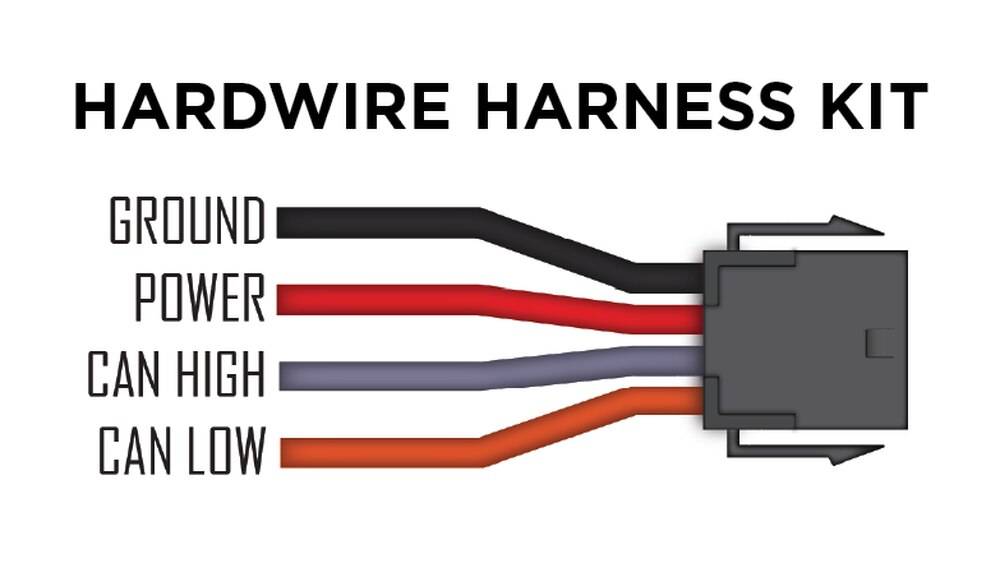 P3 V3 Hardwire Harness [P3HWKIT]