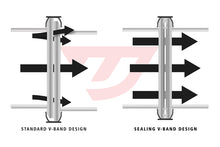 Load image into Gallery viewer, Unitronic 1.8/2.0 TSI Gen3 (FWD) 3" Downpipe